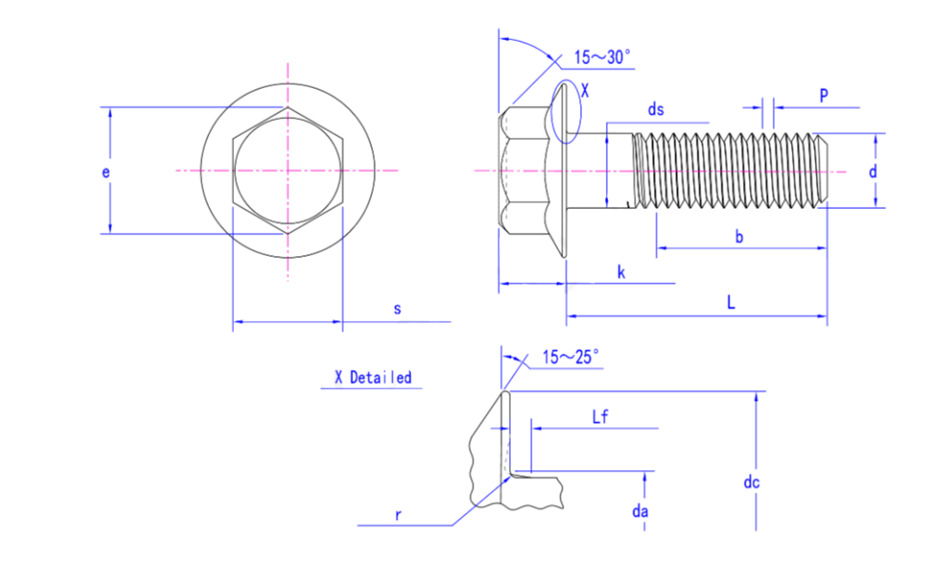 Nonferrous Metals  DIN 6921-1983 Hexagon flange bolts with standard design